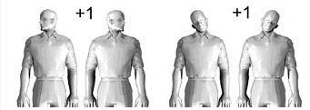 Figura 8- Posições que modificam a pontuação do pescoço Tronco: a
