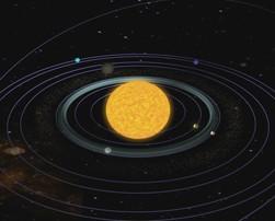 Planetas habitáveis Planetas telúricos na zona habitável de uma estrela: - O planeta não pode ser nem muito frio