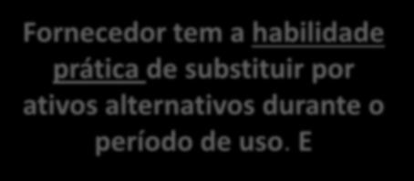 alternativos durante o período de uso.