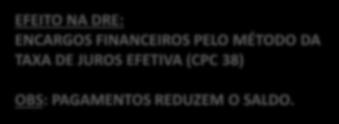 CONTABILIDADE PARA LOCATÁRIOS Mensuração subsequente DIREITO DE USO DO