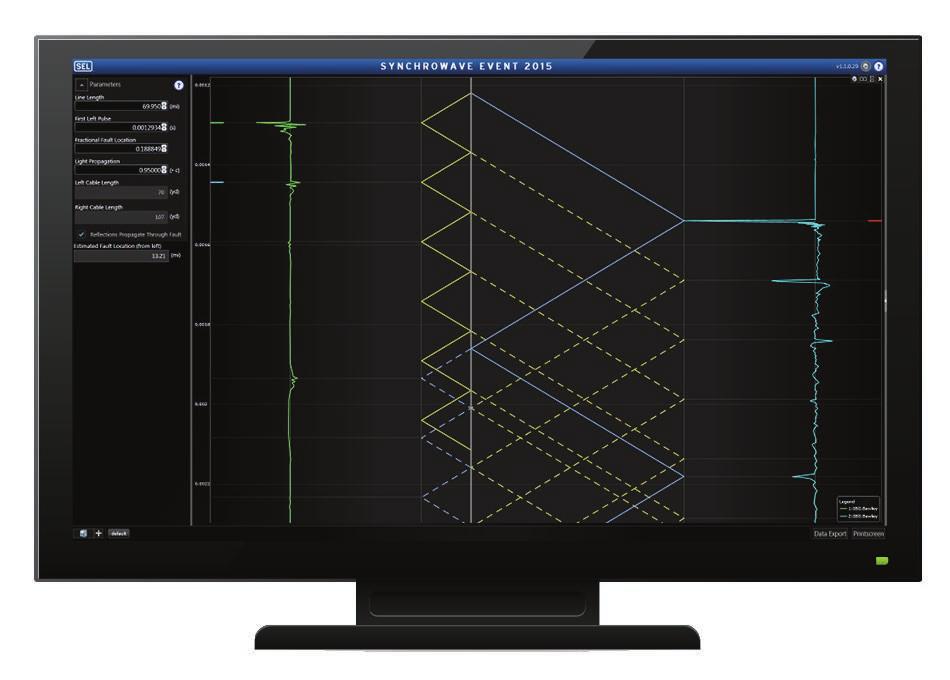 Fácil de Ajustar e Usar Use o software QuickSet para ajustar, monitorar e controlar o Poupe horas de engenharia, mantendo ao mesmo tempo a flexibilidade.