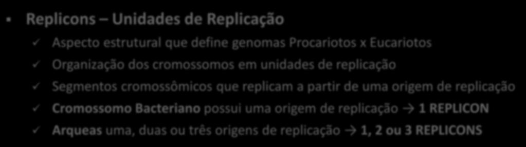 parte do genoma Replicons Unidades de Replicação Aspecto estrutural que define genomas Procariotos x Eucariotos Organização dos cromossomos em unidades de replicação Segmentos