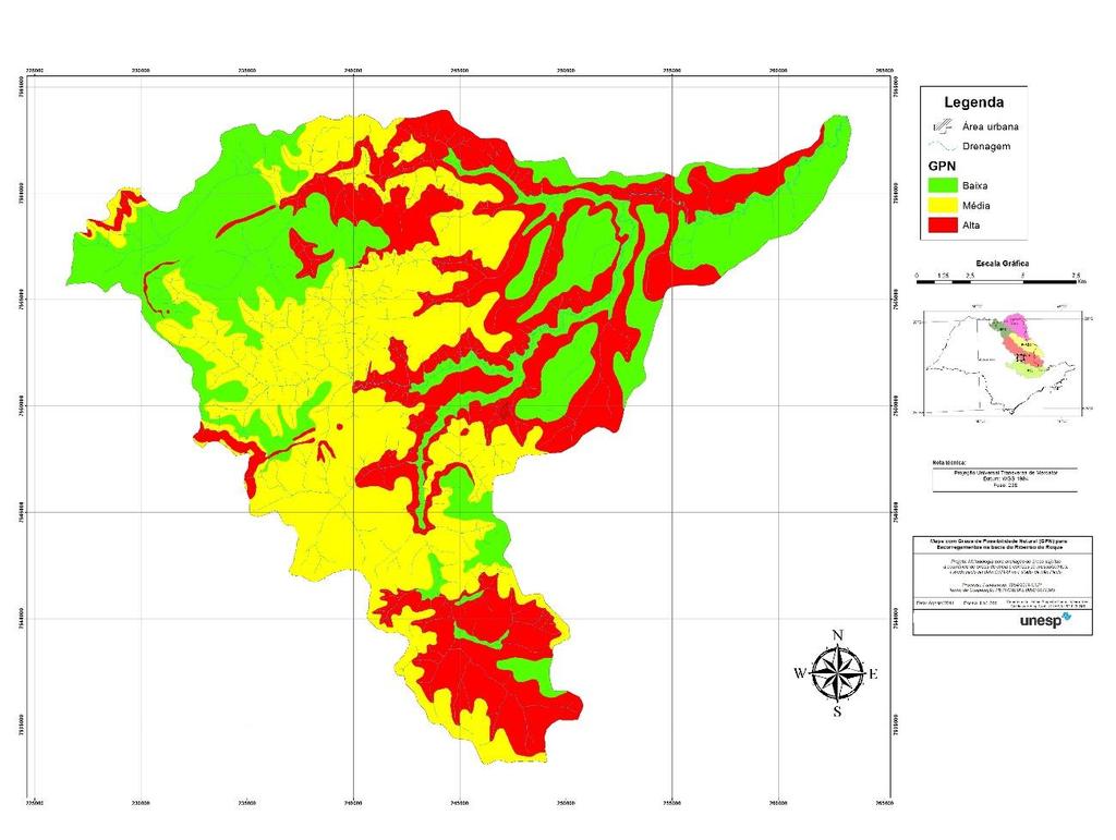 Figura 2.