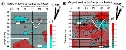 A separação entre as bobinas foi 10 m com as bobinas nas configurações coplanar horizontal (DMV dipolo vertical) e coplanar vertical (DMH - dipolo horizontal).