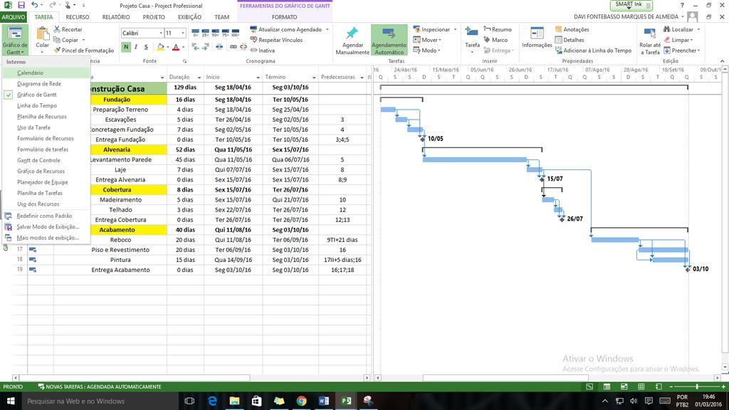 Diferenças do Project para o