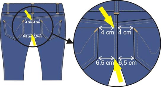 Para efeito visual, a medida da posição do bolso esquerdo deve ser na mesma medida da do bolso direito, mas orientada a partir da última carreira de costura do gancho.