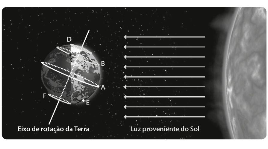 5.4. Considera dois corpos celestes designados por X e por Y. O corpo X encontra-se a uma distância de 2 unidades astronómicas do Sol e o corpo Y a 4,5 anos-luz da mesma estrela.