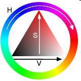 Modelo de cor HSV (HSB) Um modelo de cor que define três componentes: matiz (H), saturação (S) e brilho (V - Value). O matiz determina a cor ou tonalidade (amarelo, laranja, vermelho, etc.