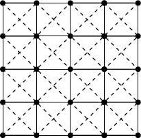 Tiles (Grid) O grande problema desta abordagem é que o número de vértices e arestas pode se tornar