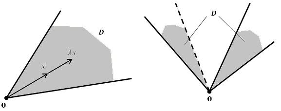 2.1. Conjuntos e Cones Tangentes 12 Exemplo 2.3. O espaço R n, qualquer subespaço de R n, o ortante não-negativo R n + exemplos de cones. são Proposição 2.1. (Cone Convexo) Seja D um cone.
