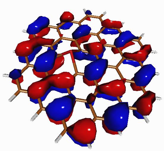 Molecular Orbtal) da molécula de supercoroneno com heteroátomo Ge (dstante 1,0 Å do plano 