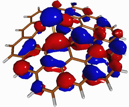 Molecular Orbtal) da molécula de supercoroneno com heteroátomo Sn (dstante 1,0 Å do plano da