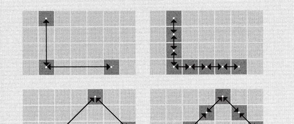 de origem mais próxima Distância célulaacélula Diferença entre a distância euclidiana e a distância célulaacélula.