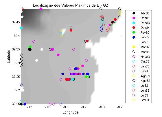 Localização Localização Figura.3 Localização espacial dos máximos mensais de energia das ondas grelha A Figura.3 identifica a localização dos máximos mensais.