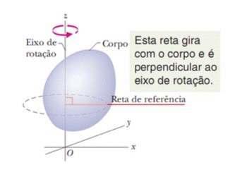 que irá ajudar a determinar a localização de