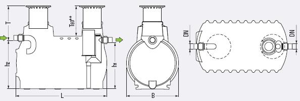 TÉCNICAS DE SEPARAÇÃO Separador de hidrocarbonetos em PE Reforçado 6-15 l/s Especificação técnica: Separador de hidrocarbonetos da Aluline Portugal modelo KESSEL da classe 1 (5mg/l), Pré-fabricado