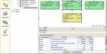 Visão do Negócio - Procedimento para o ARIS BO Estruturas de Processos Publicação modelos de objectivos