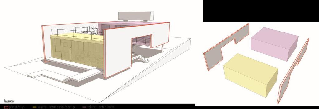 27 Figura 16: Corte BB da Casa em Tibau, 2011. Escritório Yuri Vital Figura 17: Esquema da composição volumétrica da Casa em Tibau, 2011.