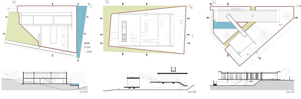 39 6 ANÁLISE COMPARATIVA Neste item, foram analisadas comparativamente as três casas, buscando identificar similaridades e especificidades dos projetos. 6.1.