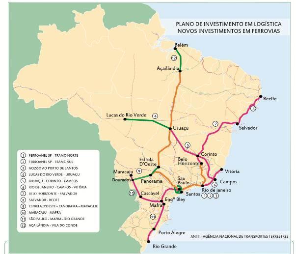 000 Km de novas linhas; R$ 99,12 Bilhões de investimentos;