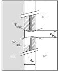 ocupação regular; circulações comuns (garagens, escadas, elevadores); fracções não residenciais; espaços com porta ou janela para o exterior ou outro ENU ventilado naturalmente (sem ser ventilado