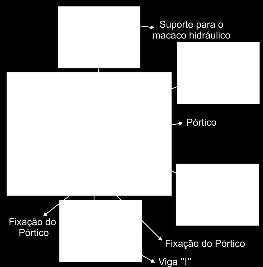 Duas prateleiras miscelâneas foram testadas. A Figura 2 mostra um desenho esquemático das prateleiras testadas, as quais diferem nas dimensões das longarinas.