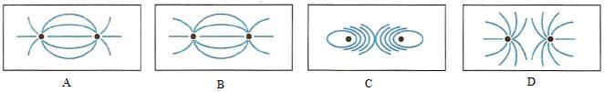 12. A figura seguinte representa cargas elétricas positivas de igual valor que estão colocadas próximo uma da outra.