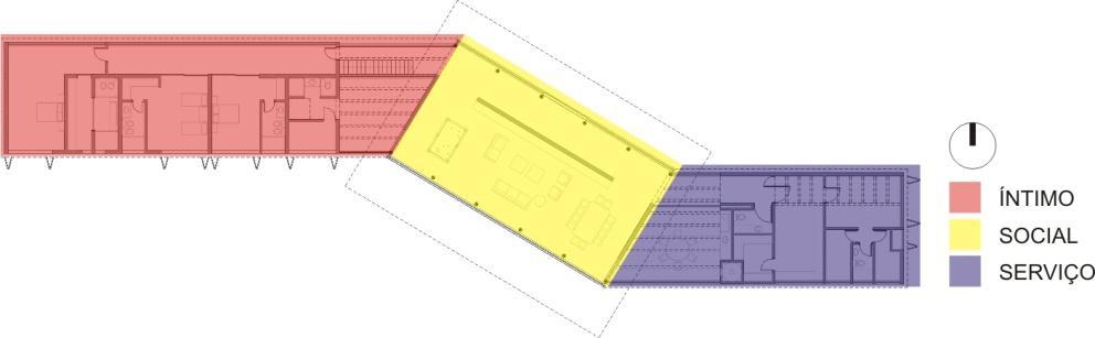 Figura 2: Esquema dos aspectos formais da Casa CA Configuração funcional A composição formal decomposta reflete a organização da residência em três zonas principais: social, íntimo e de serviço.