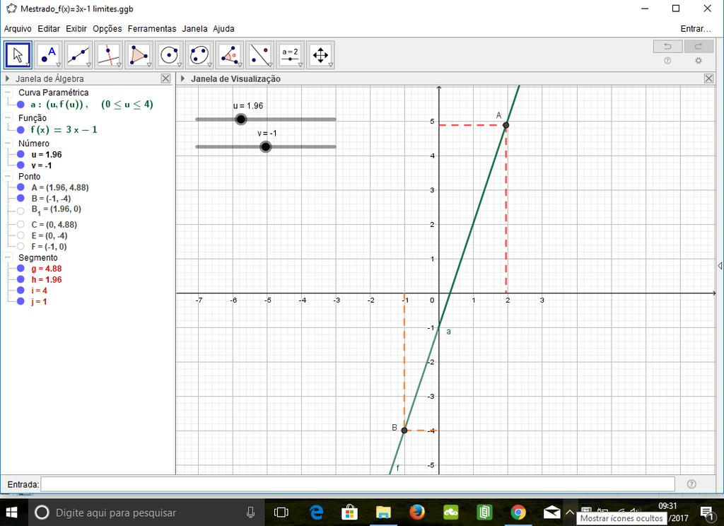 6.2 aula 2: limites e derivadas - usando geogebra 110 Observe a Figura 6.2.8, é possível notar que quando x = 1, f (1) = 2.