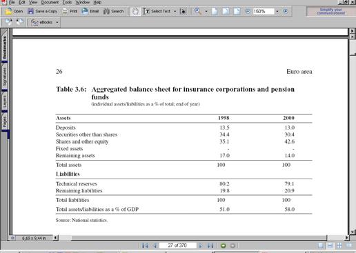 IFNM área euro: Sociedades Financeiras a) As sociedades corretoras; b) As sociedades financeiras de corretagem; c) As sociedades mediadoras dos mercados monetários ou de câmbios; d) As sociedades