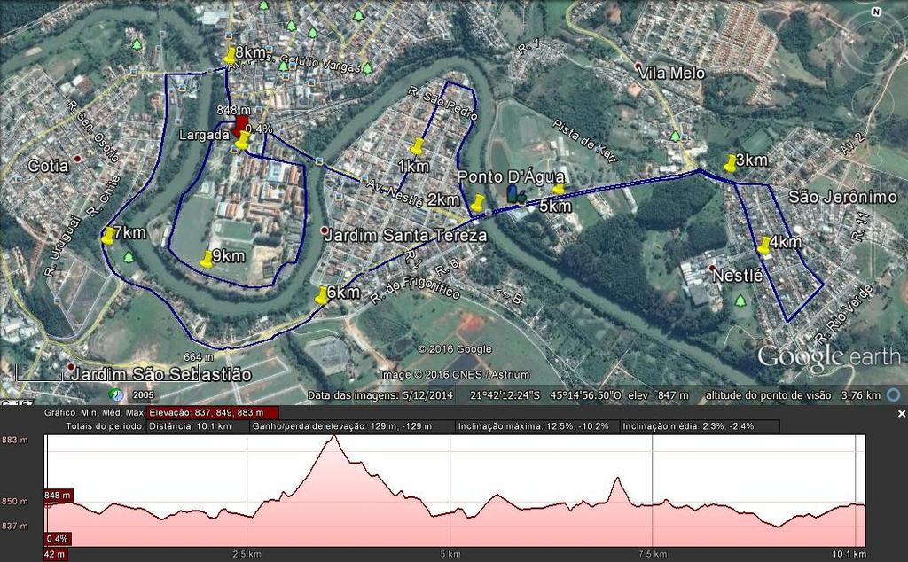 tipo de vantagem ou corte do percurso indicado, conforme foto abaixo: 5.1. Percurso de 5 e 10 km 5.2.