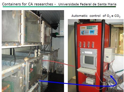 5 Controle automático das