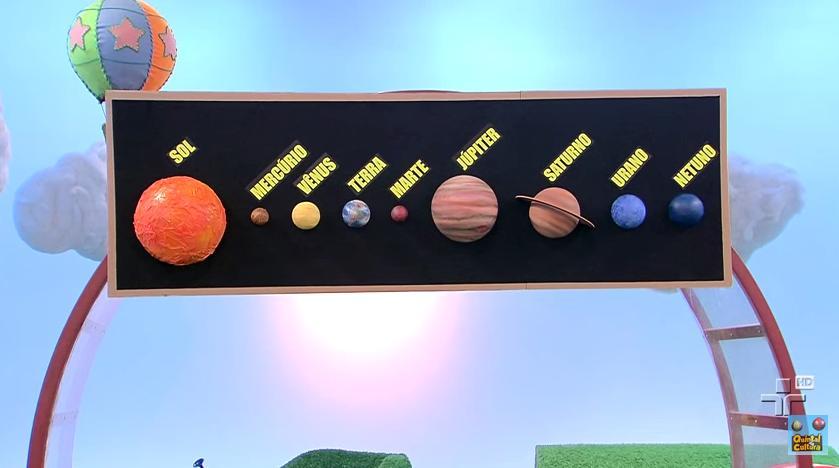 Sistema Solar, apresenta de forma simples as características dos planetas que compõem esse Sistema Solar. https://www.youtube.com/watch?