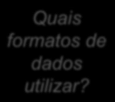 dados?