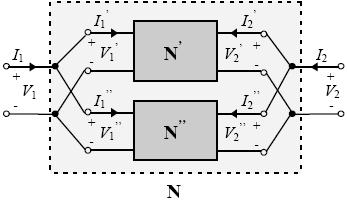 Associação de Quadripolos em Paralelo Associação em paralelo dos Quadripolos N e