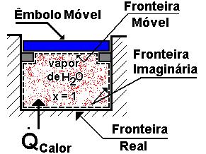 Capítulo : Conceitos Fundamentais. Capítulo CONCEITOS FUNDAMENTAIS.