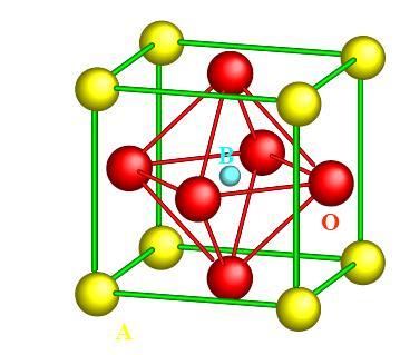 26 sítios B e acham-se hexacoordenados. Os íons A e o oxigênio formam um empacotamento cúbico fechado, já B está inserido nos espaços octaédricos do empacotamento (TANAKA et al., 2001).