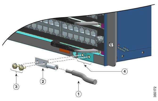 Instalação do switch Estabelecimento de aterramento do sistema Fio de aterramento Fornecido como parte do kit de acessórios padrão.