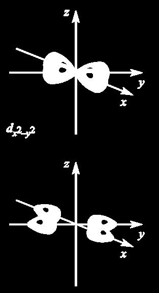 d x2-y2 e g : σ x + σ -x - σ y - σ -y d z2 e g : 2σ z + 2σ -z - σ x - σ -x - σ y - σ -y Note que os orbitais triplamente degenerados t 2g do centro