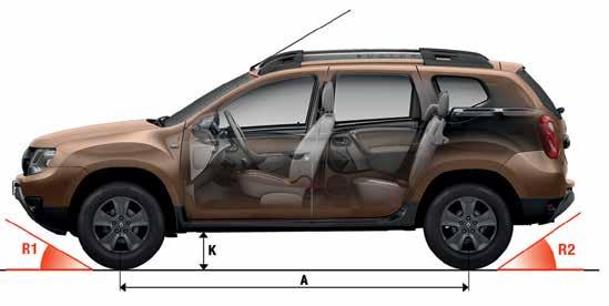 Dimensões Altura, largura, capacidade de carga. Um carro desenhado para atender às suas necessidades. Programa Brasileiro de Etiquetagem - INMETRO: Renault DUSTER 1.