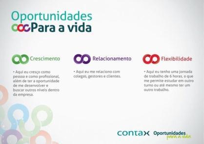 Capacitação e Desenvolvimento de Líderes