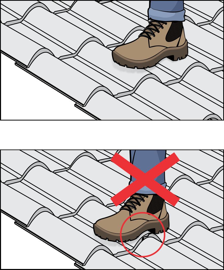 As TELHAS POINTGRES possuem elevada resistência mecânica, e uma vez montadas de acordo com este Folheto Técnico, resistem tranquilamente à carga de uma pessoa