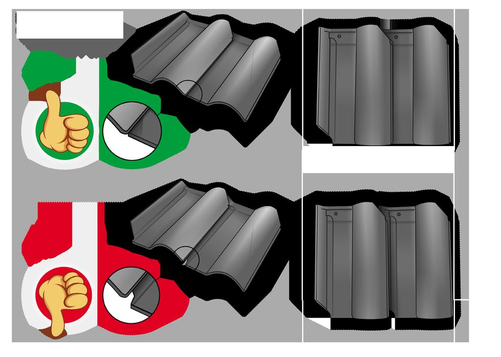 a) Encaixe lateral Uma atenção especial deve ser dispensada ao encaixe ou sobreposição lateral das telhas. Há um relevo negativo na base da aba da peça, indicando onde a telha deve ficar encaixada.