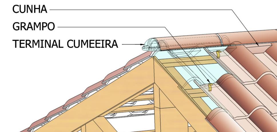 Deve ser instalado com a utilização de um produto selante (não recomendamos o uso de silicone), que fará as funções de fixação e