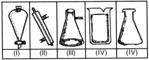 Gab: D Questão 08 - (Unioeste PR) Considerando os materiais de laboratório abaixo, assinale a(s) alternativa(s) correta(s): 01.