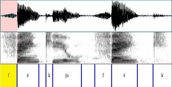 Ladefoged & Johnson (2011) atribuem uma medida de 1000 Hz para a vogal oral [u] que foi produzida como um ditongo [ju] e valores que vão de 2300 a 2500 Hz para a vogal oral [i].