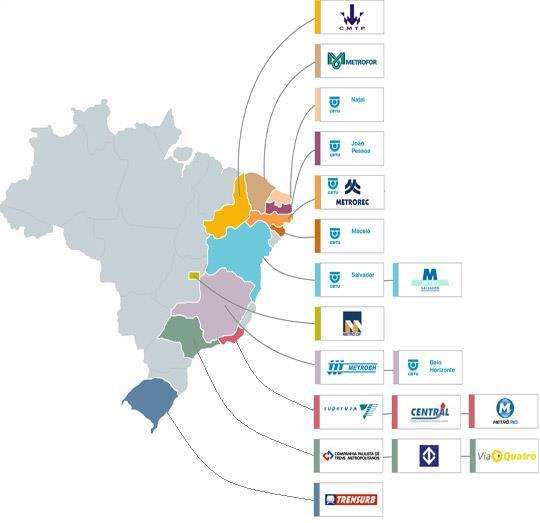 NECESSIDADES PARA O DESENVOLVIMENTOS DOS TRILHOS NO BRASIL