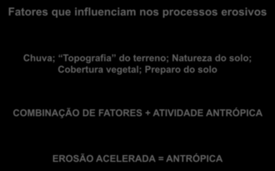 Principais fatores que influenciam na erosão Fatores que influenciam nos processos erosivos Chuva; Topografia do terreno;