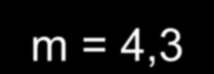 Para f cj = 27 MPa a/c