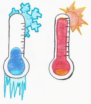 O calor desloca-se de superfícies com maiores temperaturas para as de menor